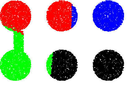Figure 25